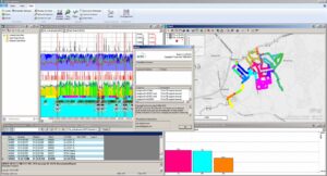 Actix Analyzer 2016 Sentinel RMS License